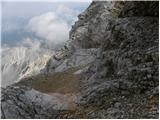 Rifugio Rio Gere - Sella di Punta Nera